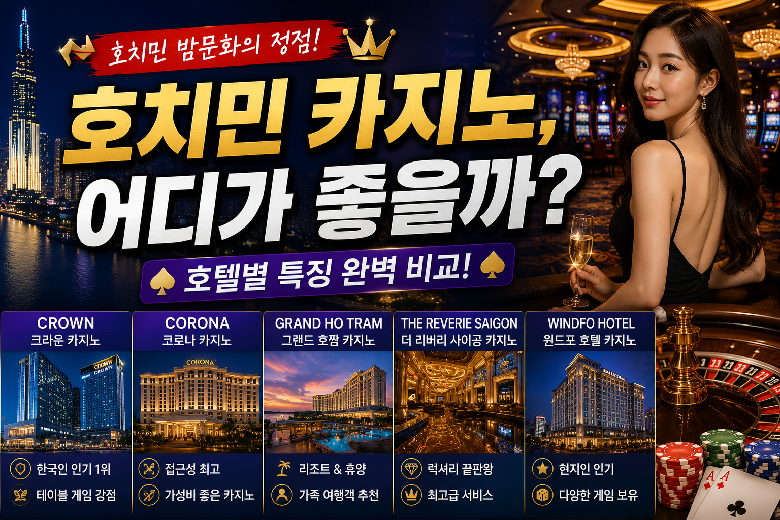 호치민 여행